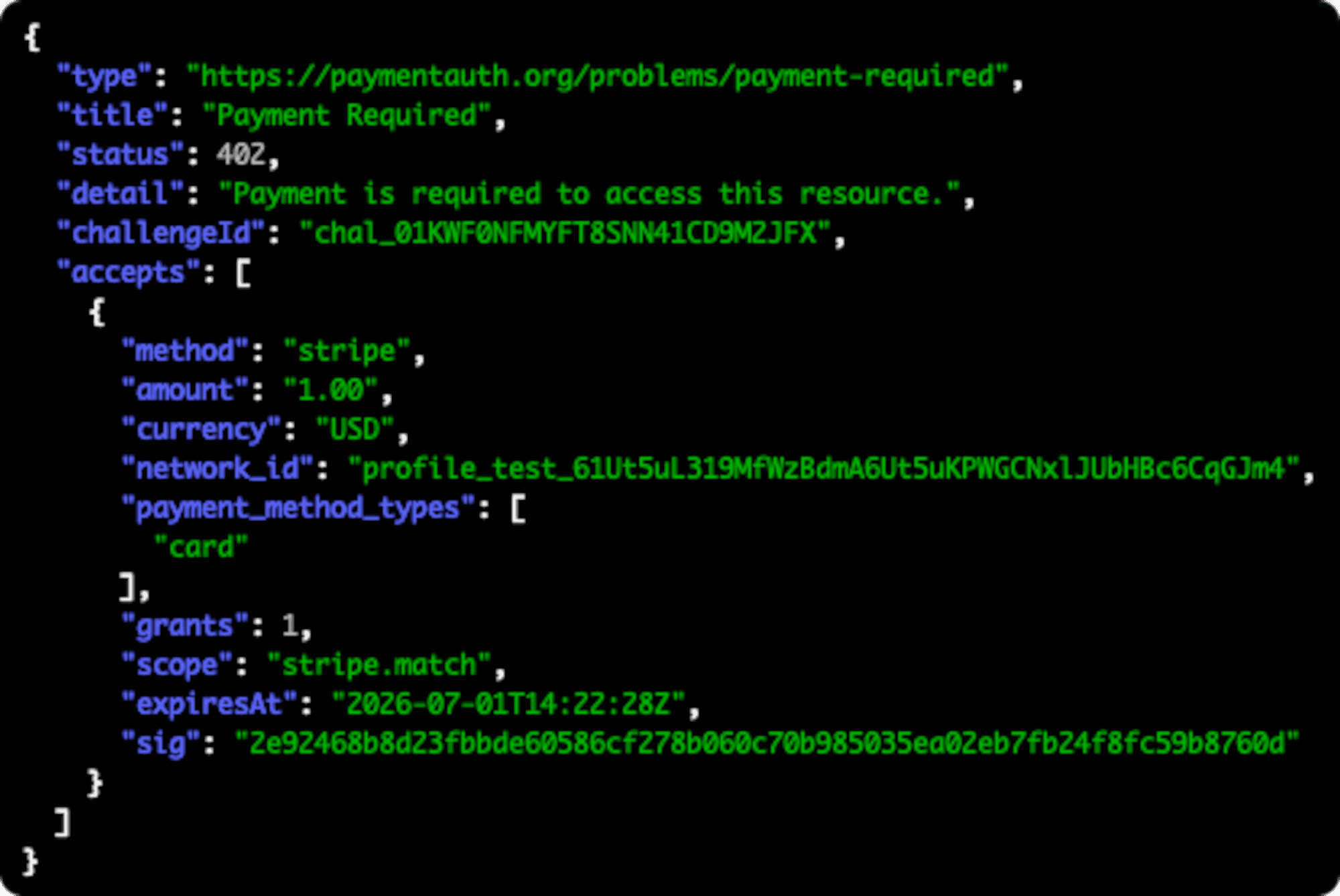 Example HTTP 402 Payment Required response containing a Stripe payment challenge